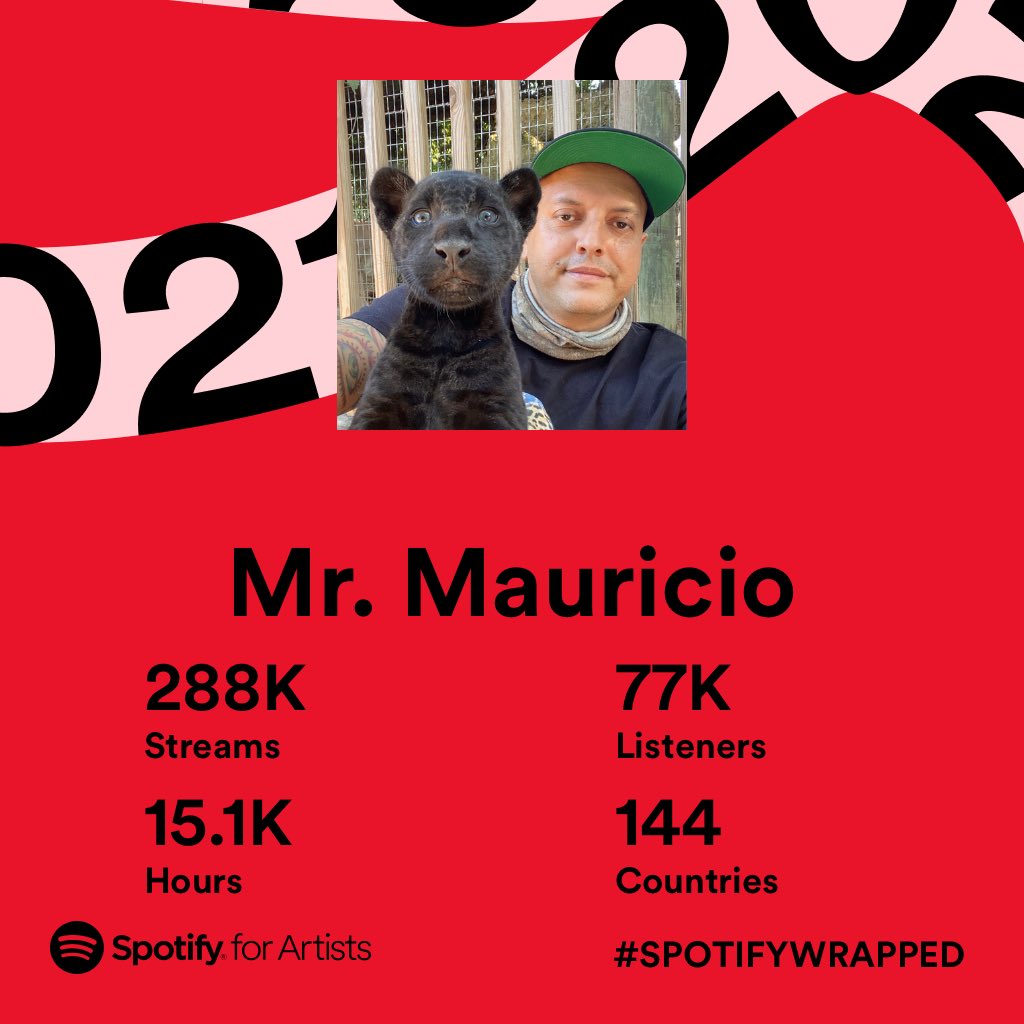 Growth is key. New music in 2022 ! <a href="/spotifyartists/">Spotify for Artists</a> <a href="/Spotify/">Spotify</a>