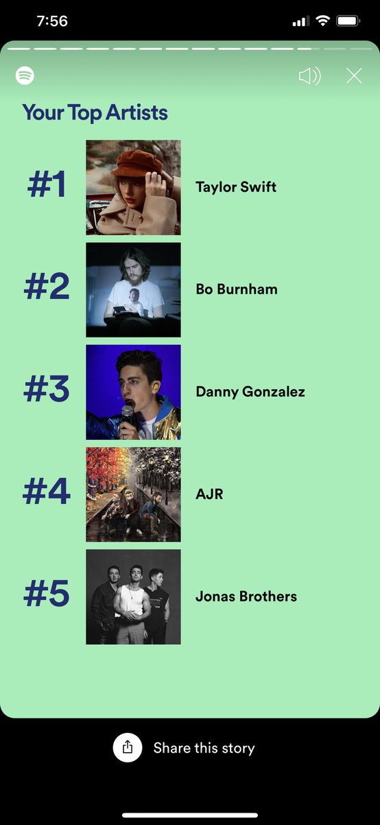 Leetlewolf's tweet photo. #1 artist is TSwift but my #1 jam will always be Slime @dannygonzalez https://t.co/PjLgruHygx