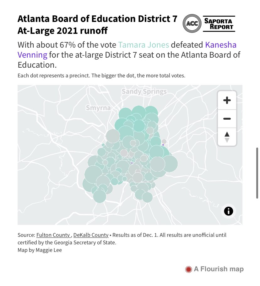 So proud of my friend <a href="/TamaraForABOE7/">Tamara Jones</a> and her incredible win in her the runoff race, proving negative ads aren't the winning way, engaging all voters is. Thrilled to see more current APS parents including <a href="/JenforAps/">Jennifer, APS BOE D4</a> and Katie Howard join <a href="/BOEAPS/">Atlanta Board of Education</a> !!