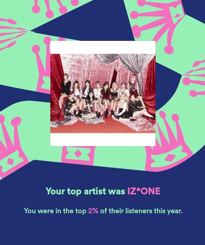 eyaclt's tweet photo. UGH IM PART OF THE 2% https://t.co/eU5F7QQEmQ