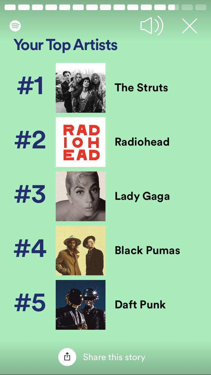 mike_lunde's tweet photo. 60,430 minutes of music on Spotify this year #SpotifyWrapped https://t.co/4fJ2qMQTLT