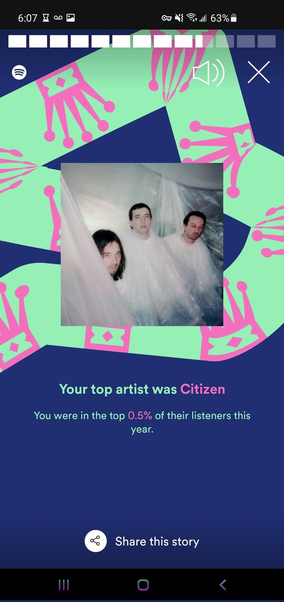 AndiAffliction's tweet photo. Finally I'm in the top 1% of something in my life. Of course it was listening to @CitizenMi for over 25 hours but you know, it's cool with me. https://t.co/uD1p1nvqD2