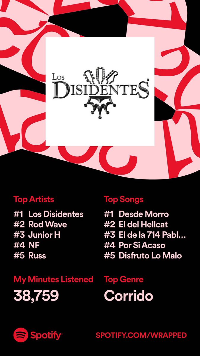 adrian_thajuice's tweet photo. @Los_Disidentes https://t.co/NEZCbYVBpx