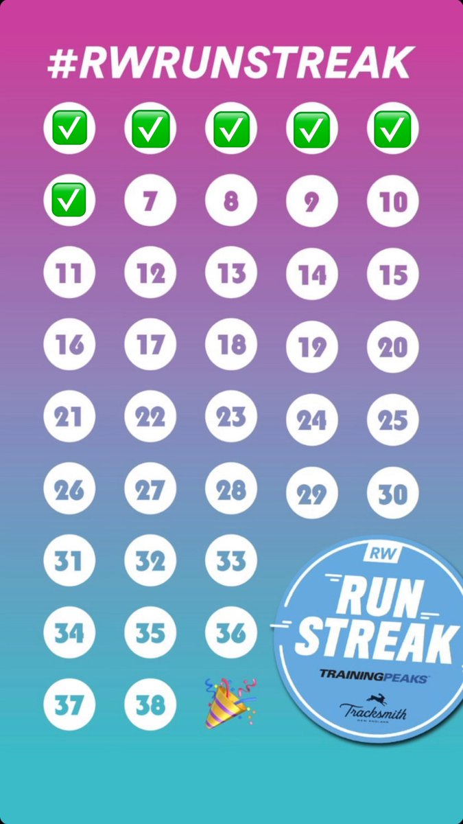 DarrenHause's tweet photo. I’m doing #rwrunstreak this winter season! Rule: run at least one mile everyday from Thanksgiving to New Year’s Day. My 5k run earlier this morning is for day 6! 🙌🏻 @runnersworld #runnersworld https://t.co/s7QmaCZXIf