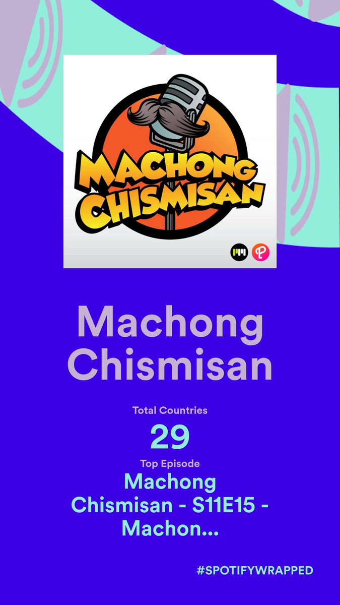 machongchismisn's tweet photo. Sa lahat ng patuloy na sumusoporta sa Machong Chismisan maraming salamat. Pramis nangilid ang luha ko ng konti. Oks lang naman umiyak lalo na kung tears of joy. Mas lalakasan pa namin next year. https://t.co/YgiOuQH2CE