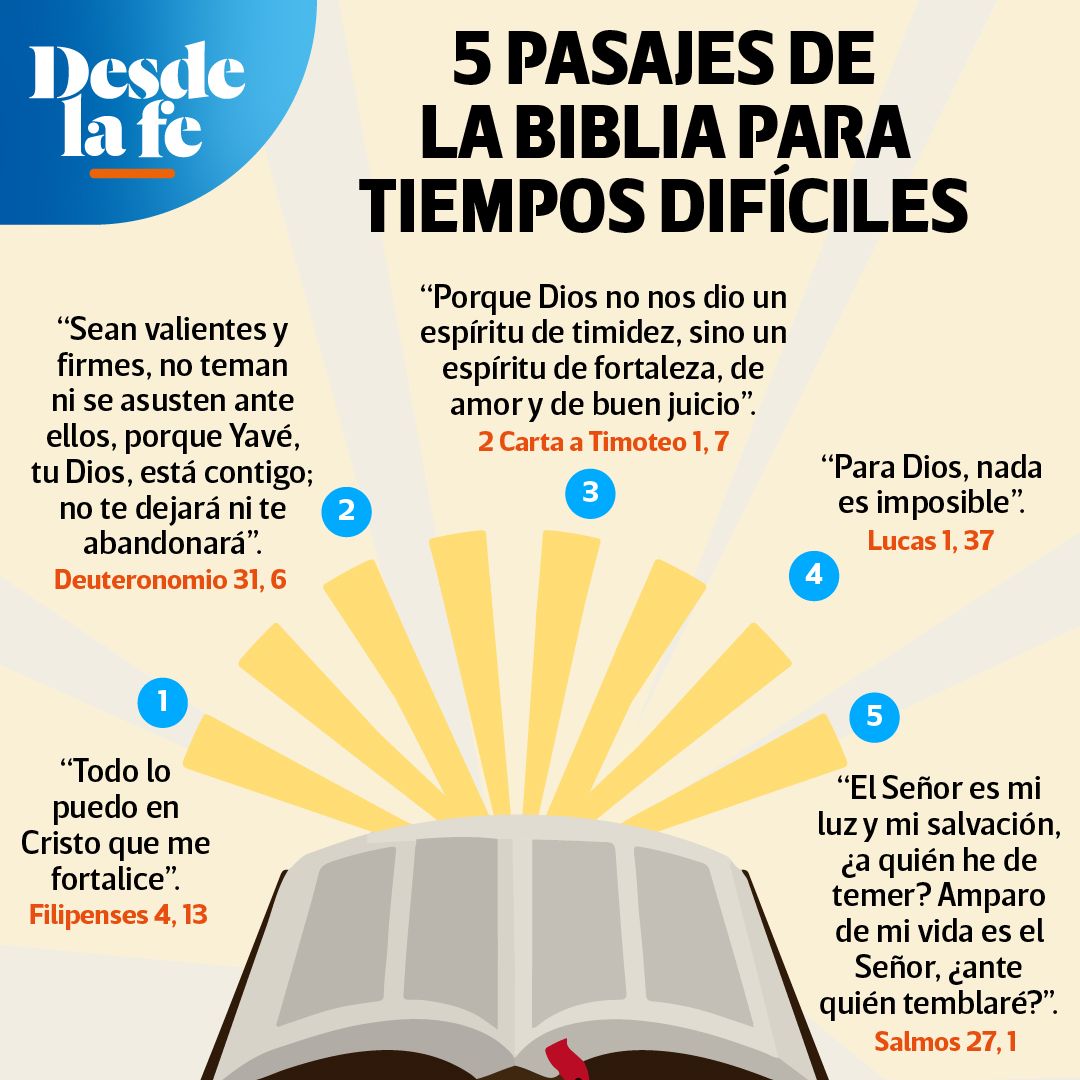 DesdeLaFeMx's tweet photo. La Palabra de Dios es esperanza en los momentos difíciles. 👉 https://t.co/SSCNYnOPts https://t.co/3f3v2A8Frx