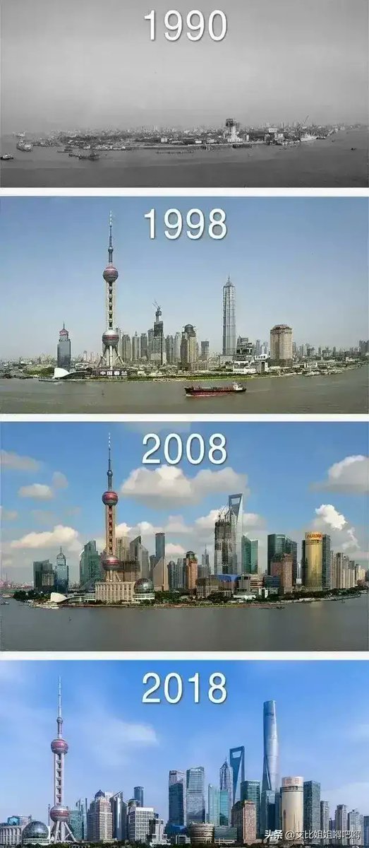 China2ASEAN's tweet photo. A glimpse of great changes in #Putong of Shanghai in the last 3 decades. #Opening-up police changes #China. https://t.co/QeFaOJAGuo
