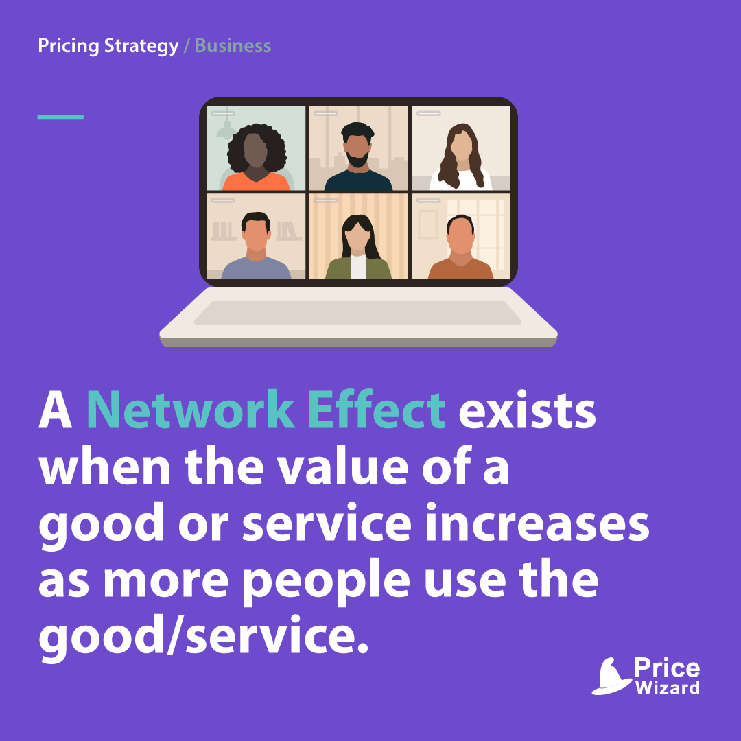#DynamicPricing #NetworkEffect
