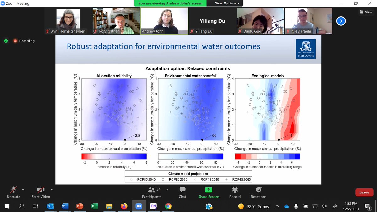 Andrew John PhD completion - "Stress testing" ecological outcomes in a regulated river.  Results show the difference in information when using mechanistic models versus a traditional compliance or shortfall approach.  frontiersin.org/articles/10.33…