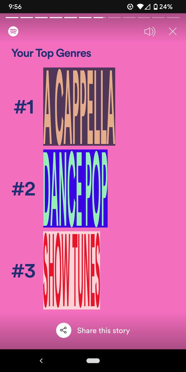pentatonixisluv's tweet photo. @stevemac2017 Hello, I'm here to inform you that at least one person you know has a completely different Spotify wrapped https://t.co/XuwaiXP1Ju