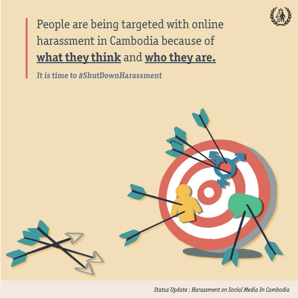 licadho's tweet photo. #16DaysofActivism Day 8: 23% of people who faced online harassment believed they were targeted because of their views or opinions, and 19% said it was connected to their gender. Read more: https://t.co/6kEYi1o4tV #ShutDownHarassment #FixFacebook https://t.co/rJKVIkCot0