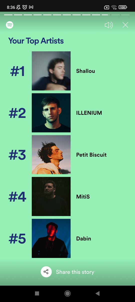 Rizky aboth tweet media