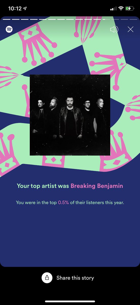 Dardenisgod's tweet photo. Hey @breakingbenj I umm, I apparently really enjoy your music. https://t.co/JfXVR4MHts