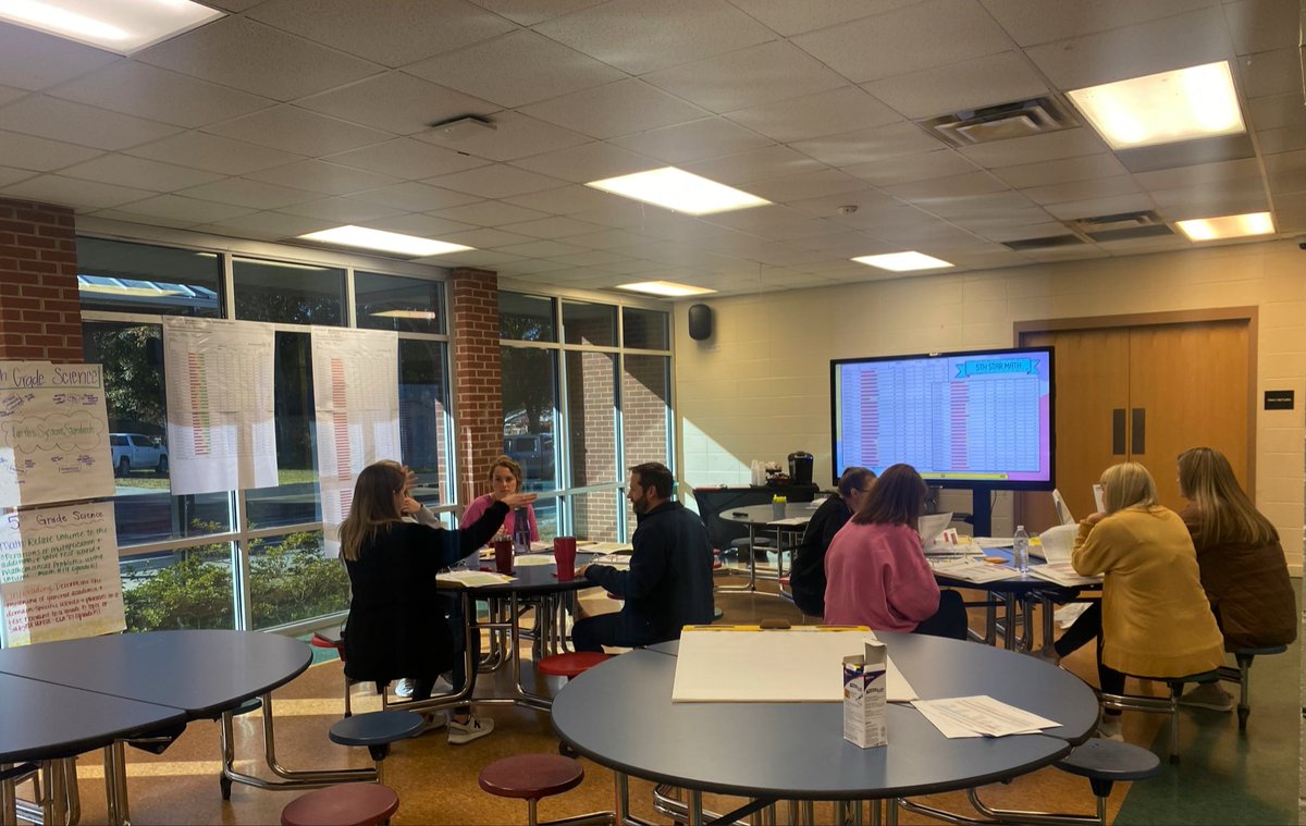 kaseybwood's tweet photo. @AlbertvilleAIS teachers identified trends, strengths, and weaknesses in last year’s EOY ACAP data and this year’s BOY STAR data to develop individual Instructional Improvement Plans. @robsims33 @MirandaBattles @AMSKRobinson @AvilleCityBOE @AlabamaAchieves 
#DataDrivenInstruction https://t.co/4acn4totZv