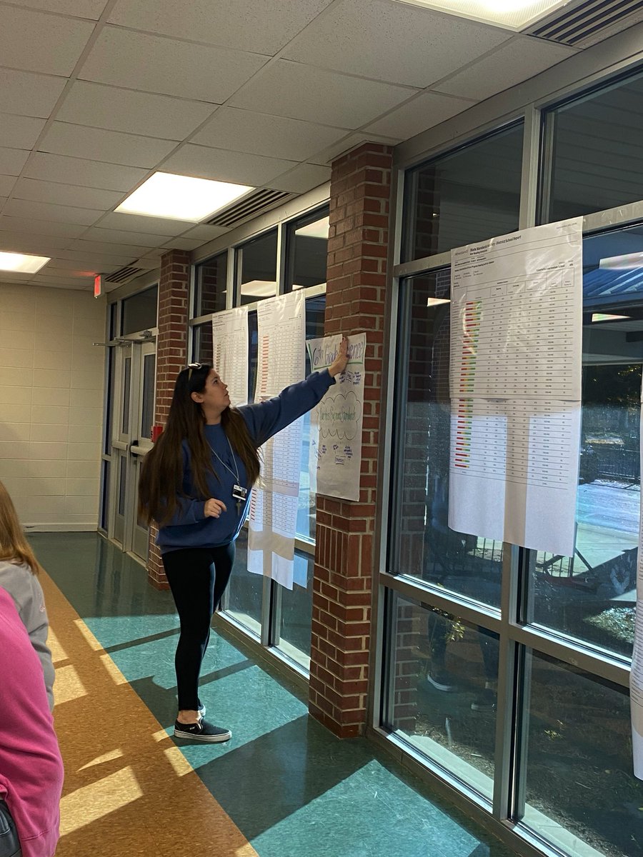 kaseybwood's tweet photo. @AlbertvilleAIS teachers identified trends, strengths, and weaknesses in last year’s EOY ACAP data and this year’s BOY STAR data to develop individual Instructional Improvement Plans. @robsims33 @MirandaBattles @AMSKRobinson @AvilleCityBOE @AlabamaAchieves 
#DataDrivenInstruction https://t.co/4acn4totZv