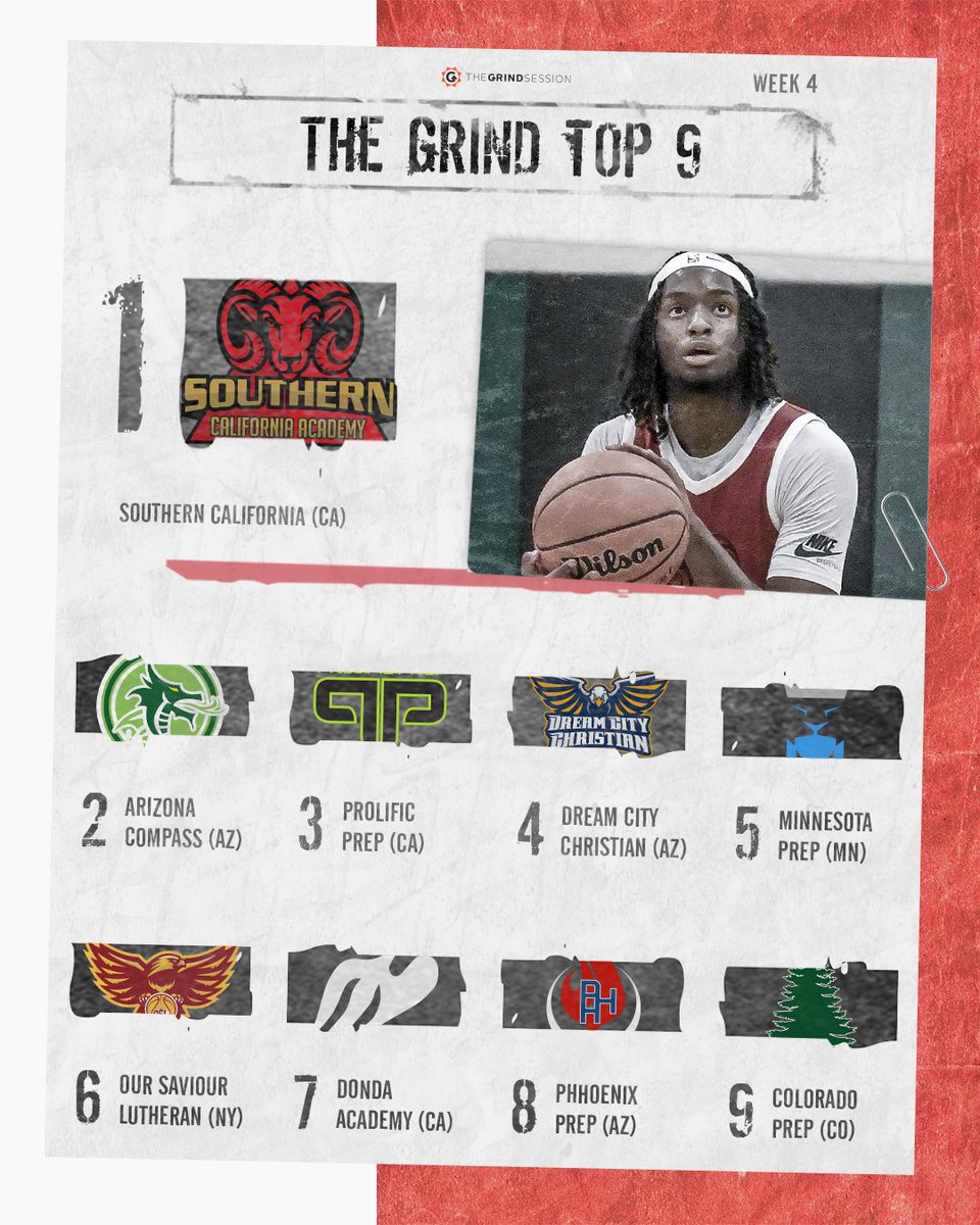 Grind Session tweet media