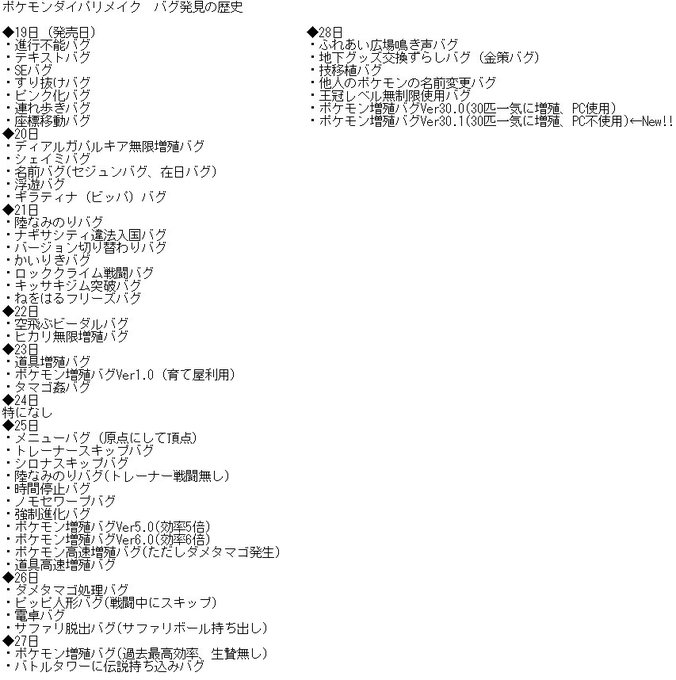 チブクロ 血袋 S Recent Tweets 18 Whotwi Graphical Twitter Analysis