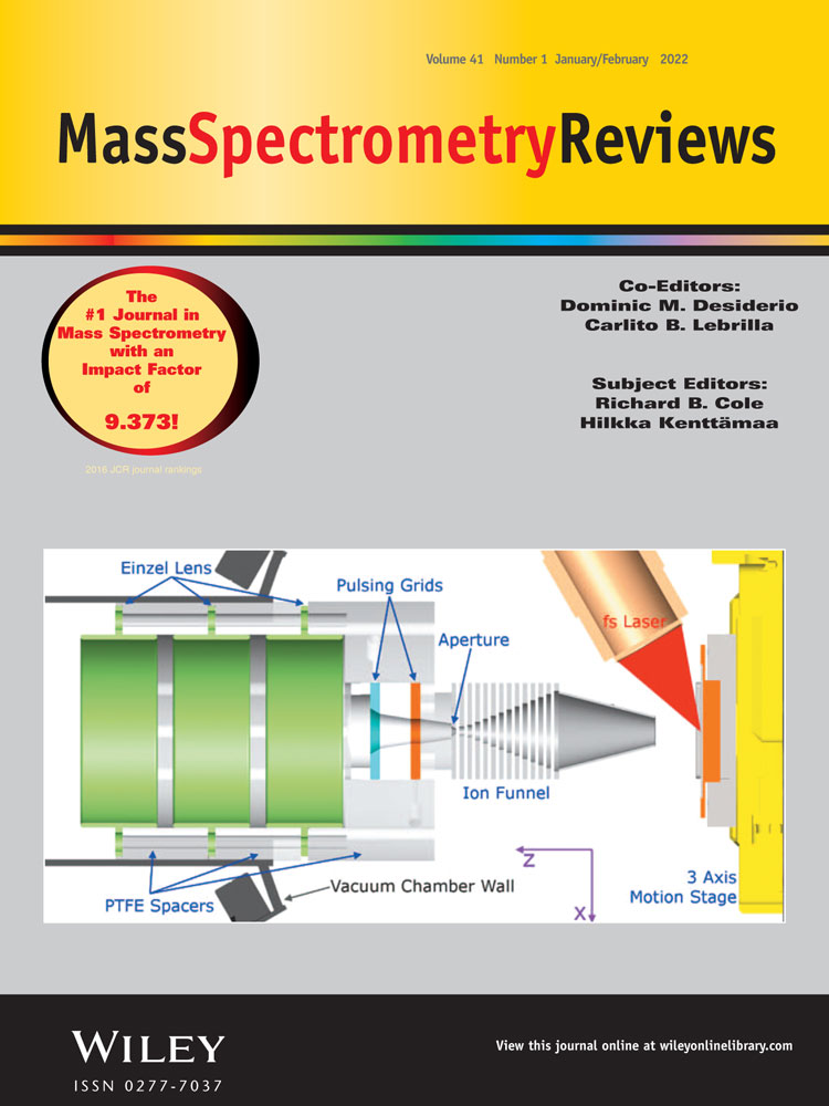 kermitmurray's tweet photo. About our friendship with Pietro Traldi https://t.co/ybrvlXSzub #MassSpectromRev #MassSpecPub https://t.co/5nCmOCrDPr