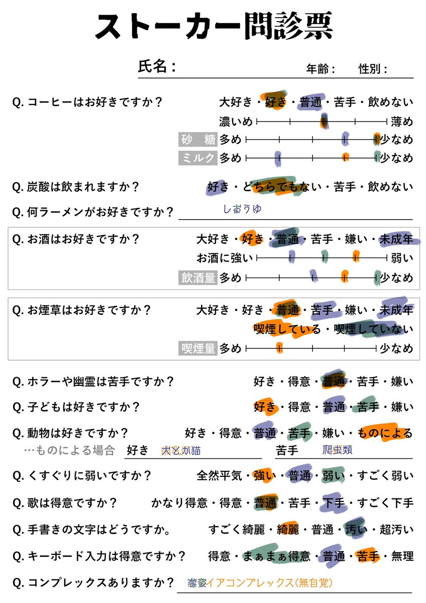 ioio39ma's tweet photo. @SunnyTl 雑なまとめ https://t.co/YxxebfL6Vm