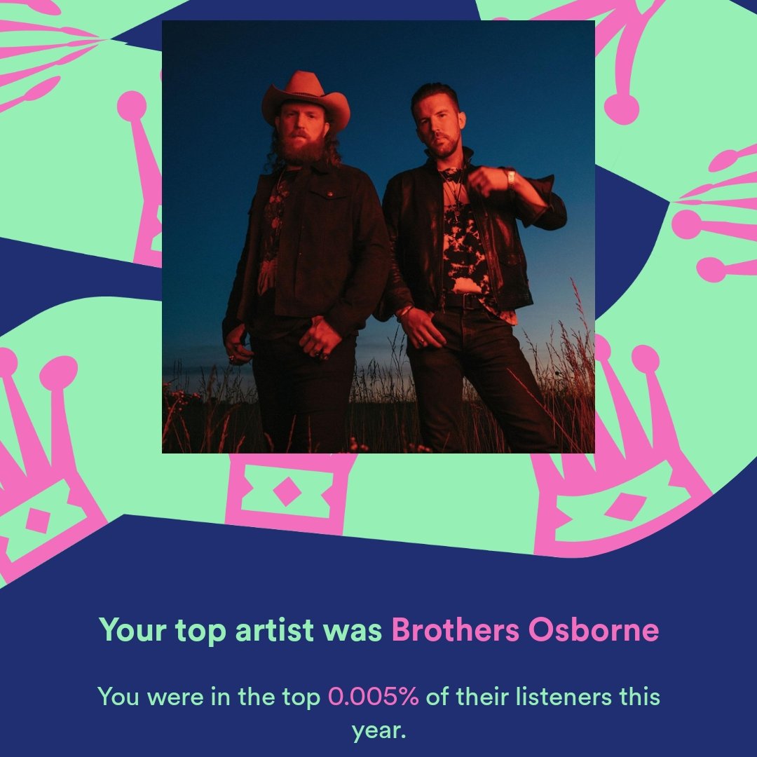 natattack723's tweet image. "Top 0.005% of their listeners" 🤣 not even a little mad - @brothersosborne wails!  Can't wait to see you again in concert!
