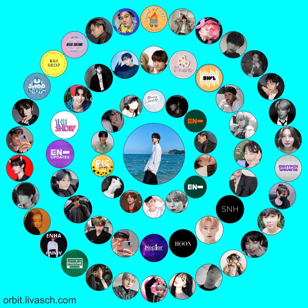 jorizmnd_'s tweet photo. 12.02.21 <3 i love you all! 🧡

ps. may in-untagged ako sa circle 1💀 d nya deserve masama jan HSJSJSKSJSJSJHSHS https://t.co/0LcPd6nwVc