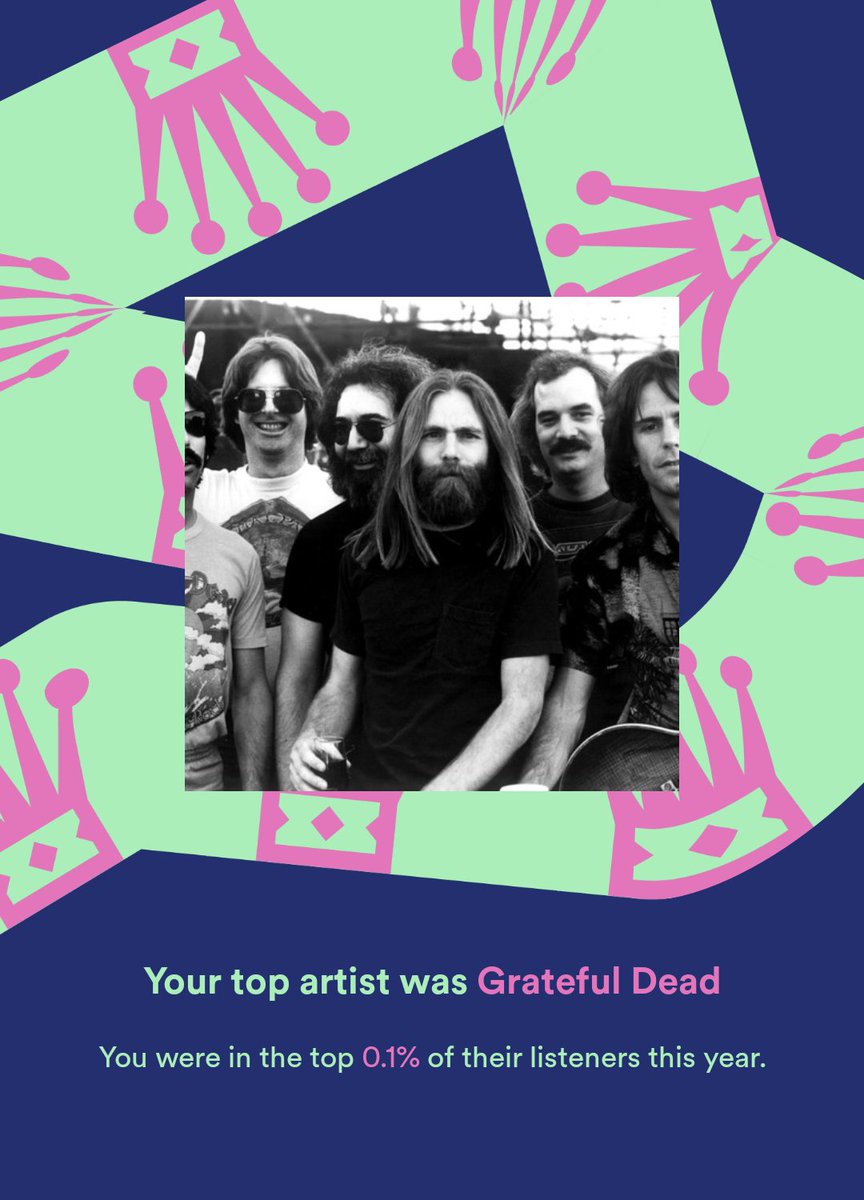 frohlichdan's tweet photo. In 2021 I apparently became a dead head. https://t.co/Ick5TMbNaO