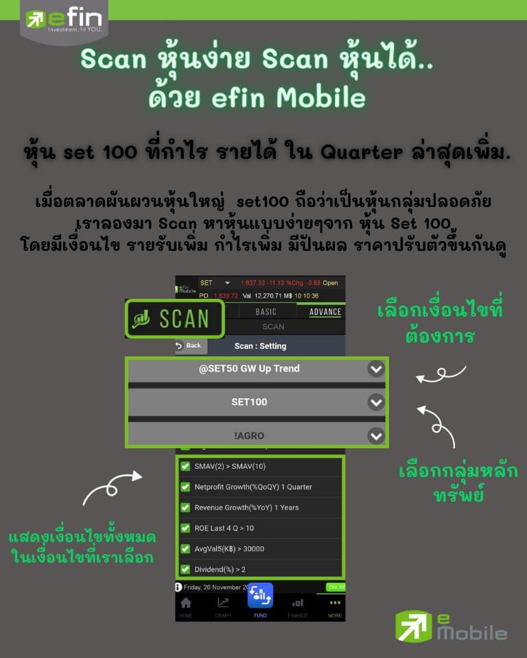 นึกไม่ออกใช่มั๊ยว่าจะซื้อหุ้นตัวไหนดี ????
ต้องดูนั่นนี่เยอะแยะเลยใช่มั๊ย...กว่าจะรู้ว่าจะเอาหุ้นตัวไหน????
ลอง SCAN หุ้นดูมั๊ย......เผื่อจะช่วยประหยัดเวลาในการดูหุ้นดูได้
efin mobile มีเงื่อนไขสำหรับเร็จรูปให้นักลงทุนสามารถเลือกใช้ได้ตามต้องการด้วยนะ