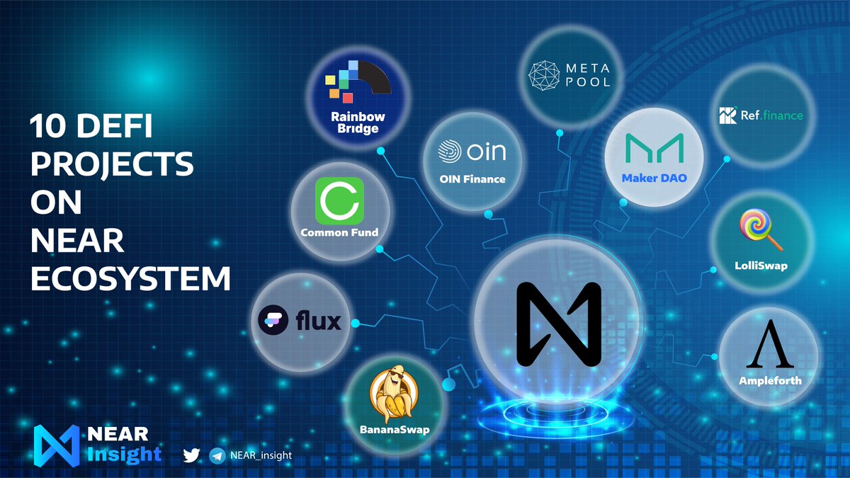 🚀🚀10 DeFi projects on NEAR ecosystem

While NEAR ecosystem is developing, let's take a look at outstanding DEFI projects, follow them and seek investment opportunities.🔥
<a href="/finance_ref/">Renamed</a>
<a href="/FinanceOin/">OIN Finance</a>
<a href="/MakerDAO/">Maker is now Sky</a>
<a href="/meta_pool/">Meta Pool</a> 
<a href="/common_fund/">Common Fund</a> 
<a href="/fluxprotocol/">Flux Protocol</a> 
@banaswap
@BananaSwap_net 
...
