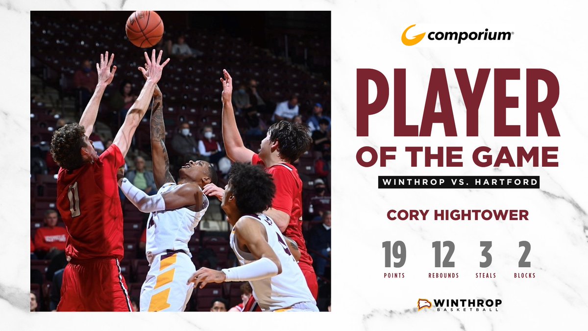 Winthrop_MBB's tweet photo. With 19 points, career-high 13 rebounds
Cory Hightower is the @comporium Player of the Game https://t.co/EQF1S2oREV