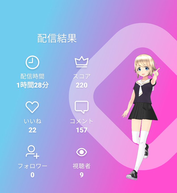 バグ 高画質 のtwitterイラスト検索結果