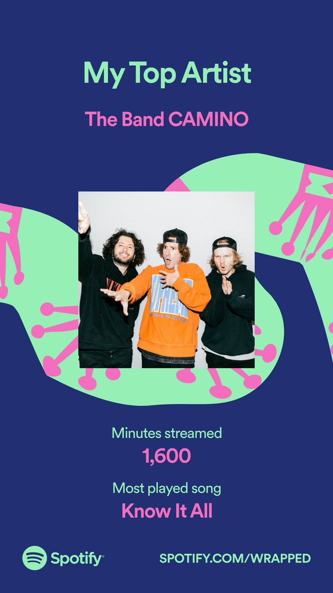 KayleeJClidence's tweet photo. @thebandcamino I was also in the .05% of listeners, but who’s taking note👀🤷🏼‍♀️ https://t.co/jjhQ2Pb5U2