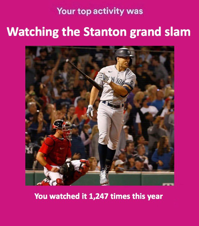 Spotify wrapped, 2021 Yankees edition