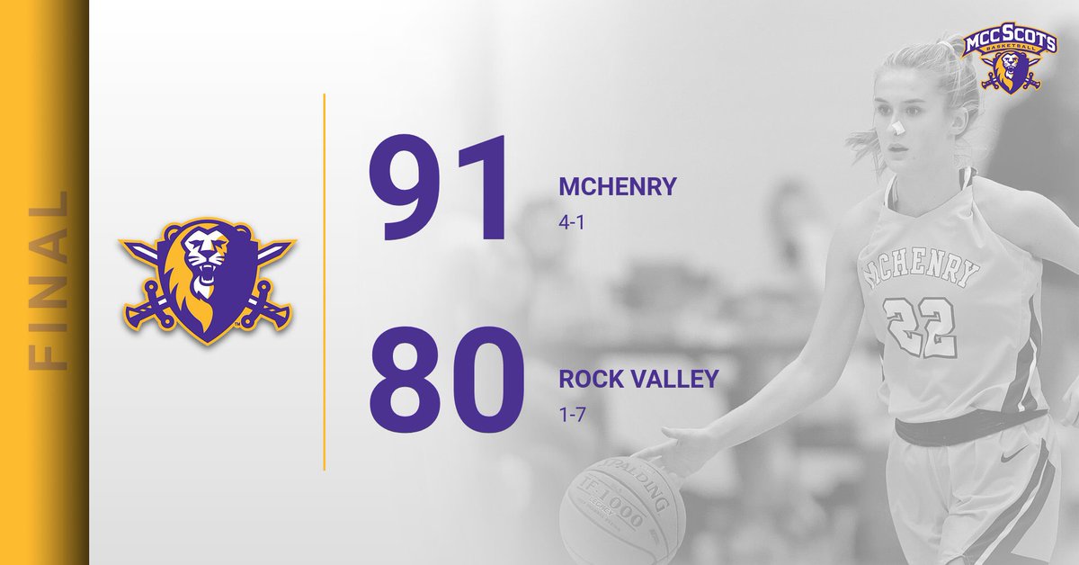 MCC women’s basketball were able to grab a big win over the No. 5 ranked team in D3 tonight!

Lemberger with 29, Heinberg had 17, Modaff and Udoiwood each chipped in 11.

#GoScots #MCCWBB #ScotsWBB