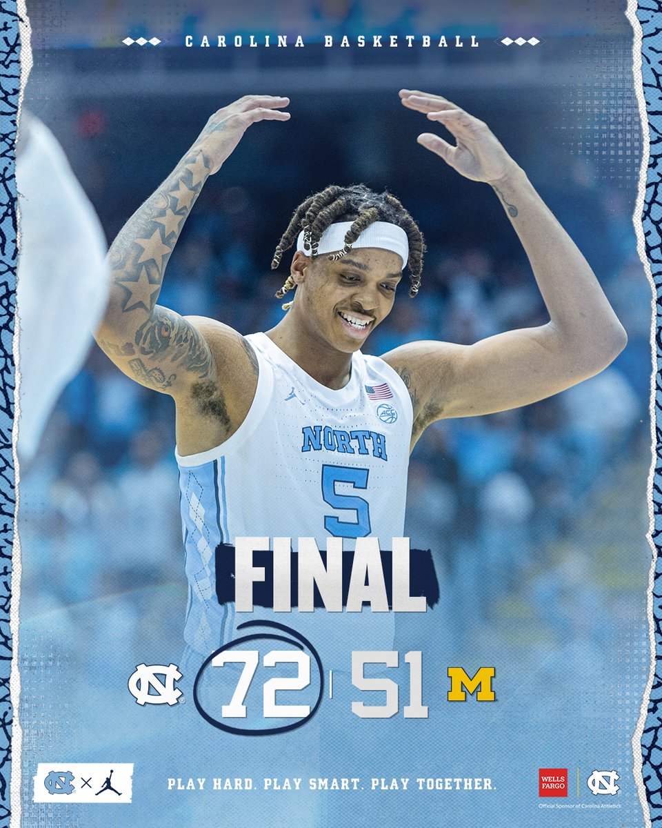 Carolina Basketball tweet media