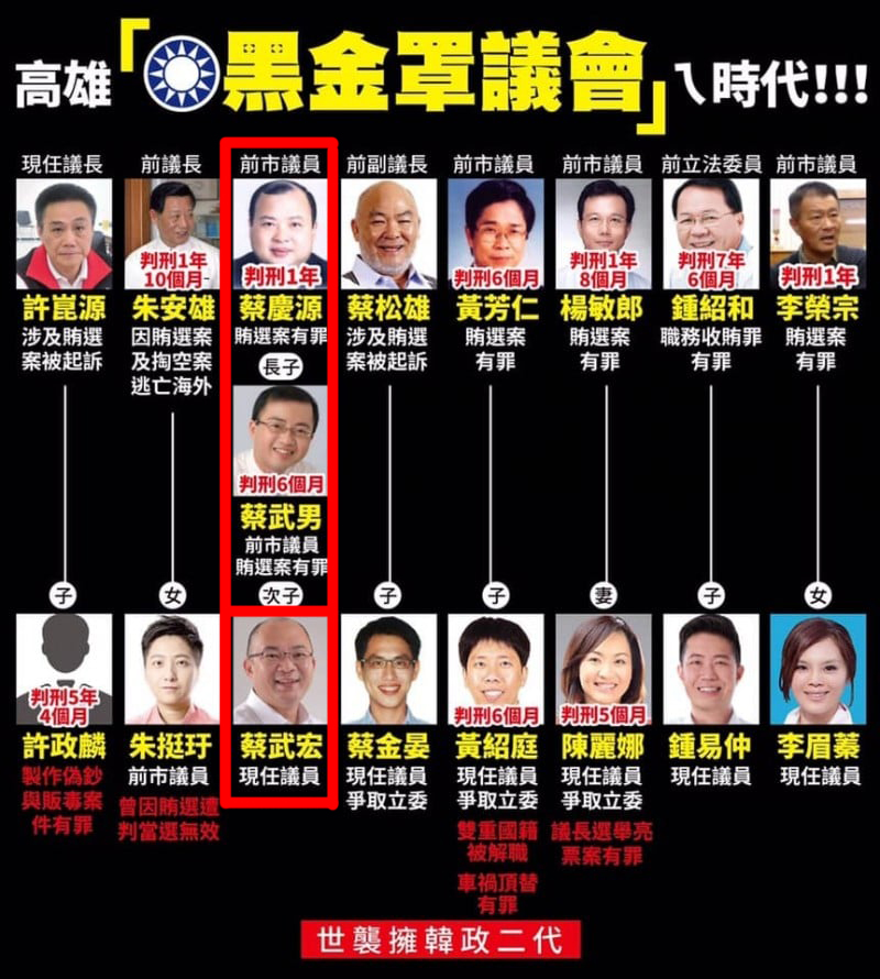 中国国民党 Twitter Search Twitter