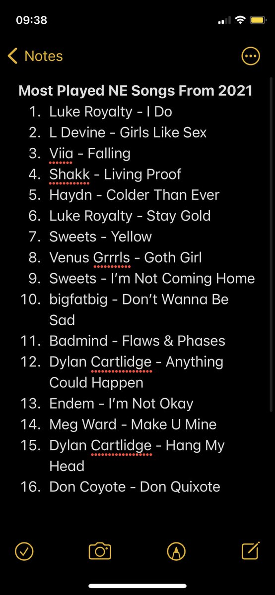 LeeHawthorn_'s tweet photo. + My top streamed songs from north east artists released in 2021 https://t.co/RmYXvPaaG9