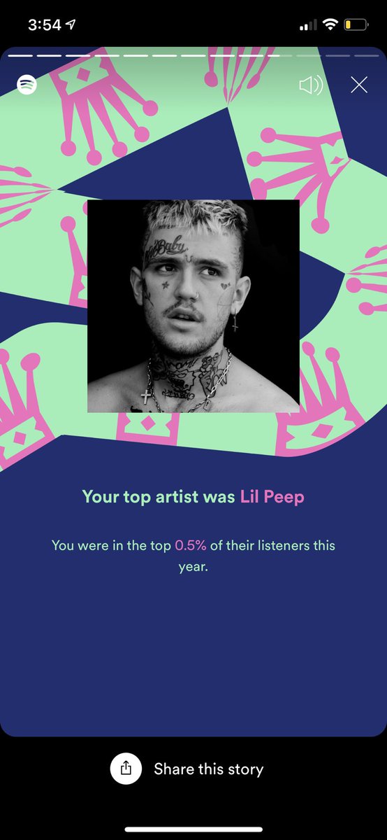MeaganFizzy's tweet photo. 🥺❣️#lilpeep https://t.co/97mqAajCp0