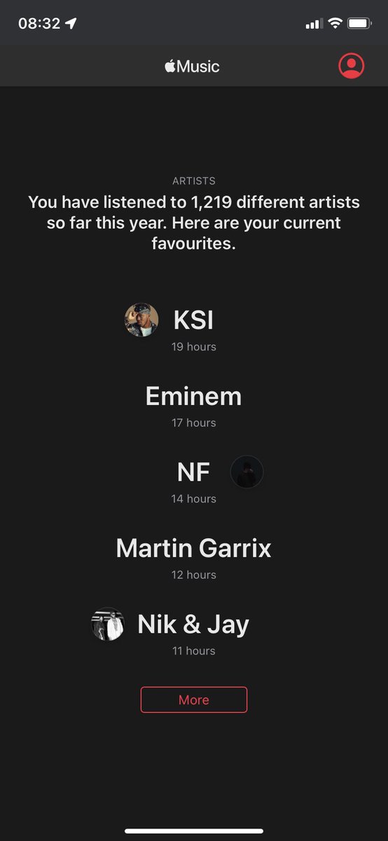 saltnesboy19's tweet photo. @AppleMusic´s #Replay2021 Feat. @KSI @Eminem @nfrealmusic @MartinGarrix @nikandjay https://t.co/a609wbKeJl