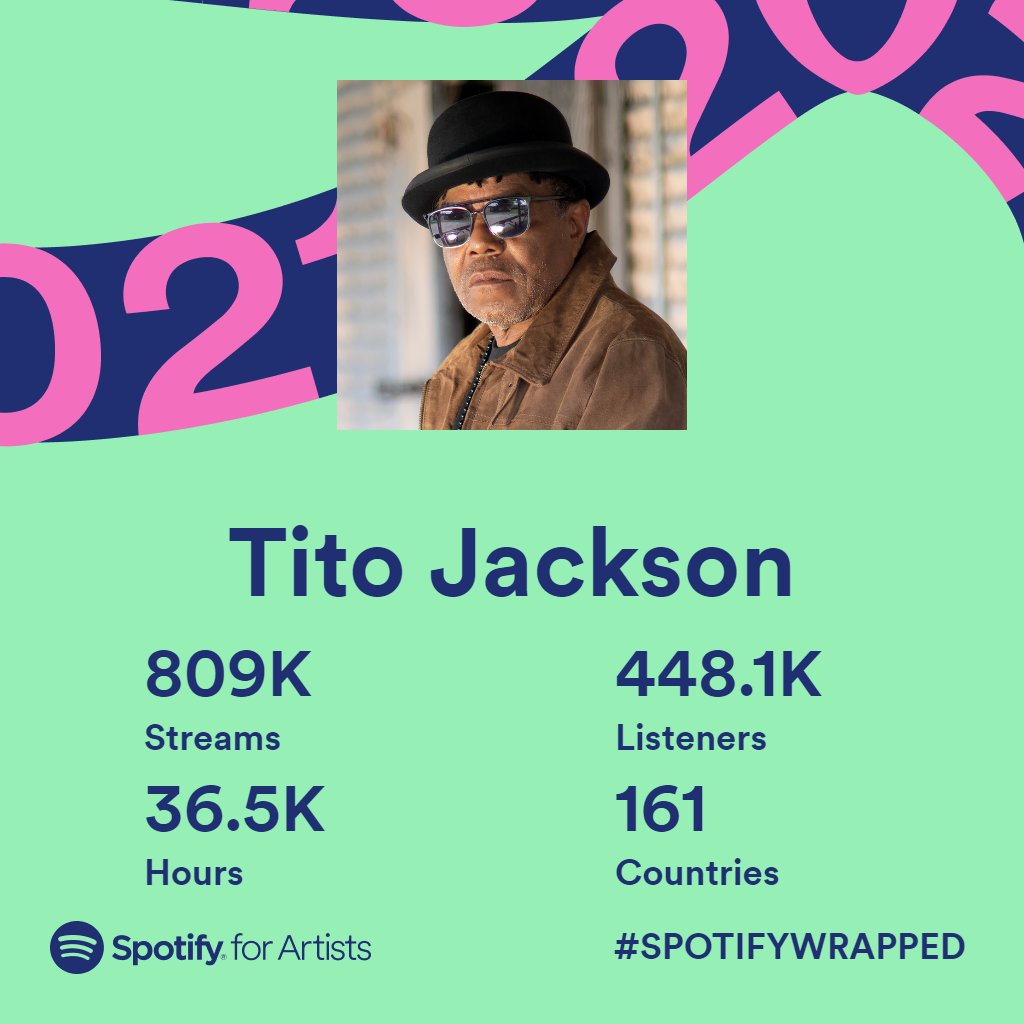 titojackson5's tweet photo. Thank you to everyone listening, streaming, enjoying and supporting my music on @Spotify this year! #loveoneanother #titojackson #titotime https://t.co/pHdZgD0l4Z