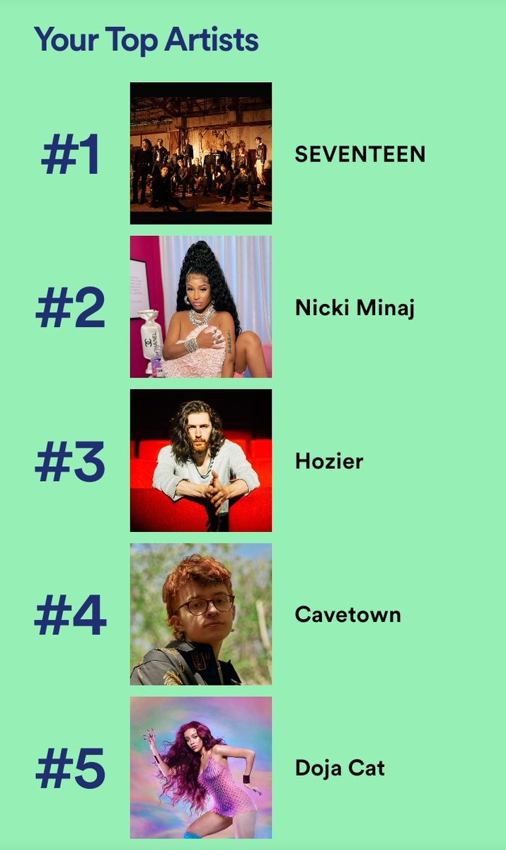 the patron saints of this stan account 🙏🙏

<a href="/pledis_17/">세븐틴(SEVENTEEN)</a> <a href="/NICKIMINAJ/">Nicki Minaj</a> <a href="/Hozier/">Hozier</a> <a href="/CAVETOWN/">robbie (normal)</a> <a href="/DojaCat/">DOJA CAT</a> 
#SpotifyWrapped