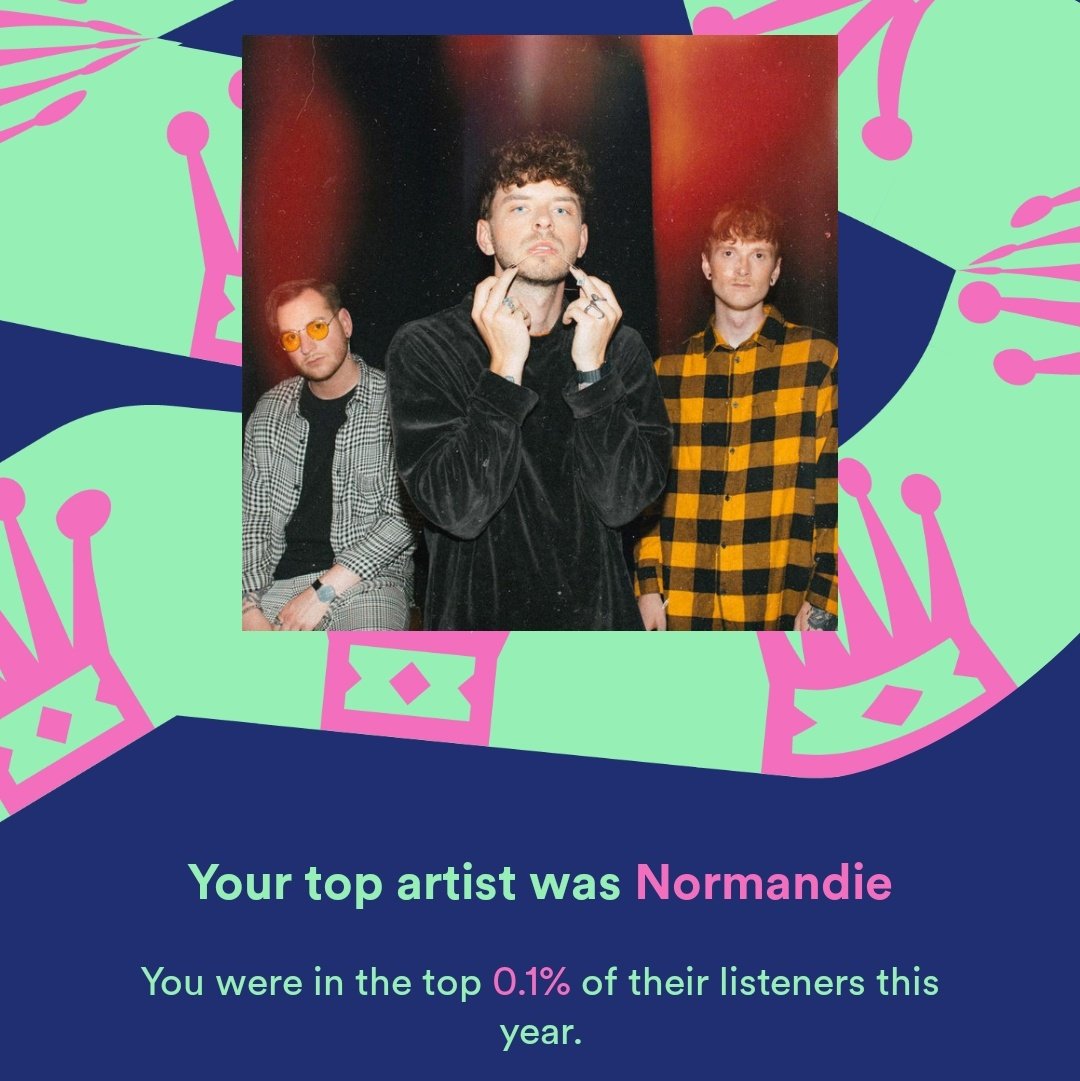 h00kisback's tweet photo. Is this...is this what love looks like? Thanks for the passion @WeAreNormandie, keep up this incredible life you're living and giving us ♥ 🤟🏻 #spotifywrapped2021 https://t.co/QzcimujwoN