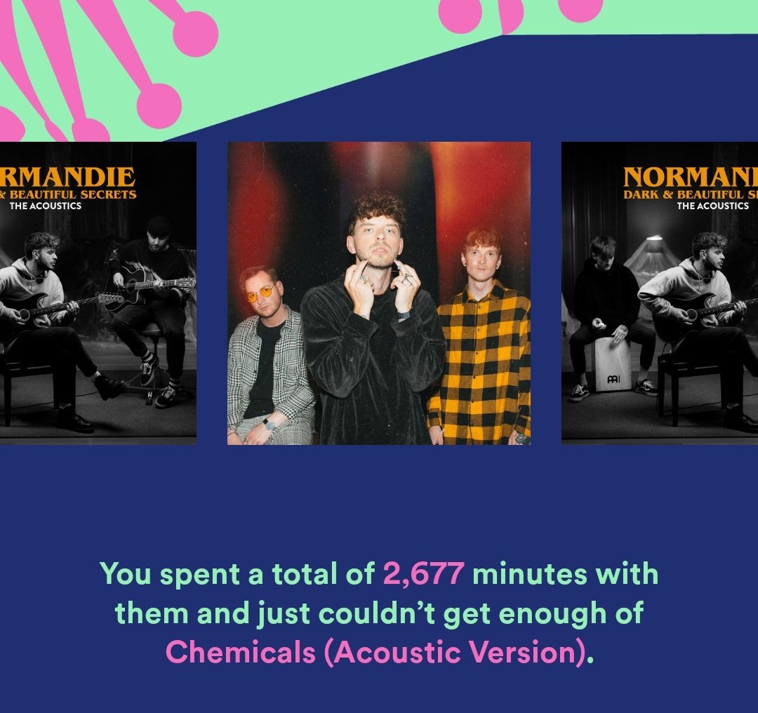 h00kisback's tweet photo. Is this...is this what love looks like? Thanks for the passion @WeAreNormandie, keep up this incredible life you're living and giving us ♥ 🤟🏻 #spotifywrapped2021 https://t.co/QzcimujwoN
