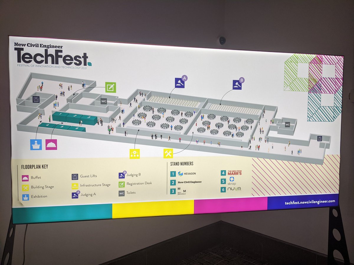 And we're off... #NCETechFest started with Fred Sherratt from <a href="/AngliaRuskin/">ARU</a> delving into the potential issues around digital and smart technology in the built environment.
#Staytuned <a href="/NCETechFest/">NCE TechFest</a>