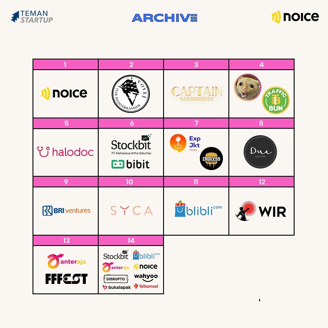 teman startup tweet media