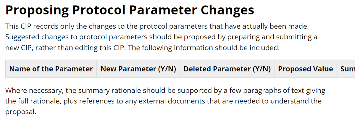LiberalMark's tweet photo. #CIP9: CIP 9 - Protocol Parameters
https://t.co/IuosV0lF7R
Author: @khstandrews at @InputOutputHK...
Do we not interpret the word SHOULD is defined by #RFC2119? #AskingForAFriend https://t.co/XSoF7rNigQ