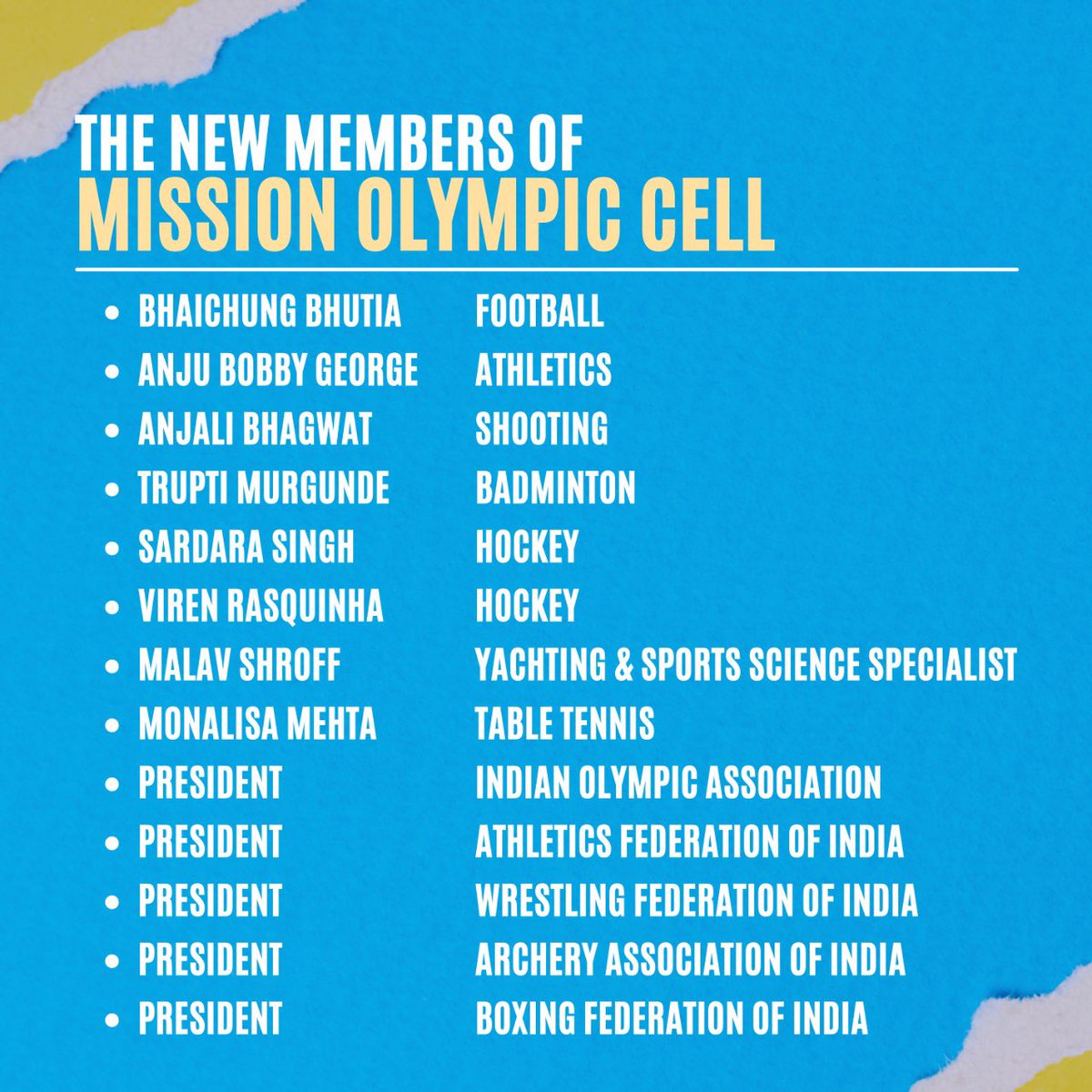 The complete list of Non Official Members of the Mission Olympic Cell is as follows: Preparations for the 2024 Olympics are underway and the rich experience of the former athletes on the MOC will strongly benefit our sportspersons.