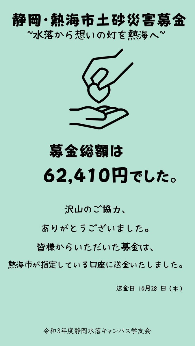 【ご報告:熱海募金】
今年度行った静岡・熱海市土砂災害募金は62,410円集まりました。
皆様からいただいた募金は、全額熱海市が指定している口座に送金いたしました。
ご協力いただき誠にありがとうございました。
#熱海市　#熱海土砂災害