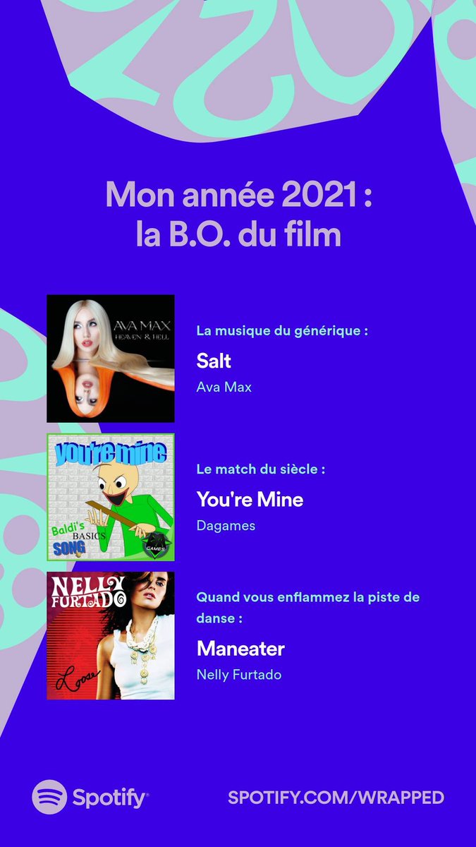 Perlot__'s tweet photo. Non mais... d'accord, pourquoi pas après tout
#RetrospectiveSpotify https://t.co/AJ852f1UpI