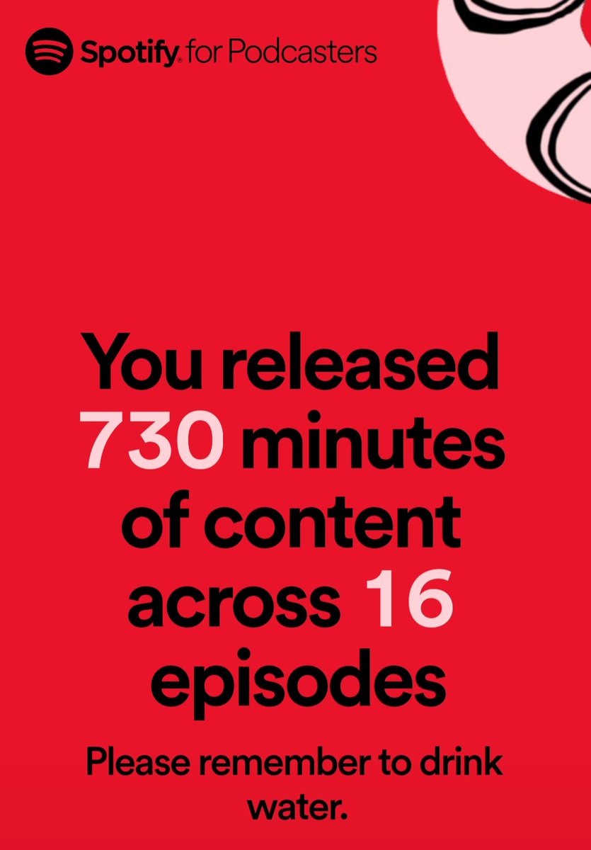 jckyoungcopod's tweet photo. Here are some highlights from our #SpotifyWrapped we appreciate every single one of you who use their time listening to our little show.

#2021spotifywrapped #2021PodcasterWrapped https://t.co/wzBULv8bfe