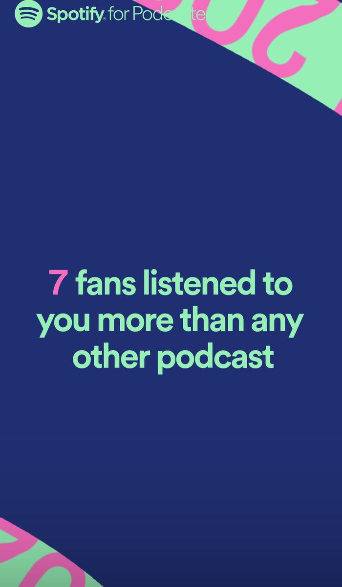 jckyoungcopod's tweet photo. Here are some highlights from our #SpotifyWrapped we appreciate every single one of you who use their time listening to our little show.

#2021spotifywrapped #2021PodcasterWrapped https://t.co/wzBULv8bfe